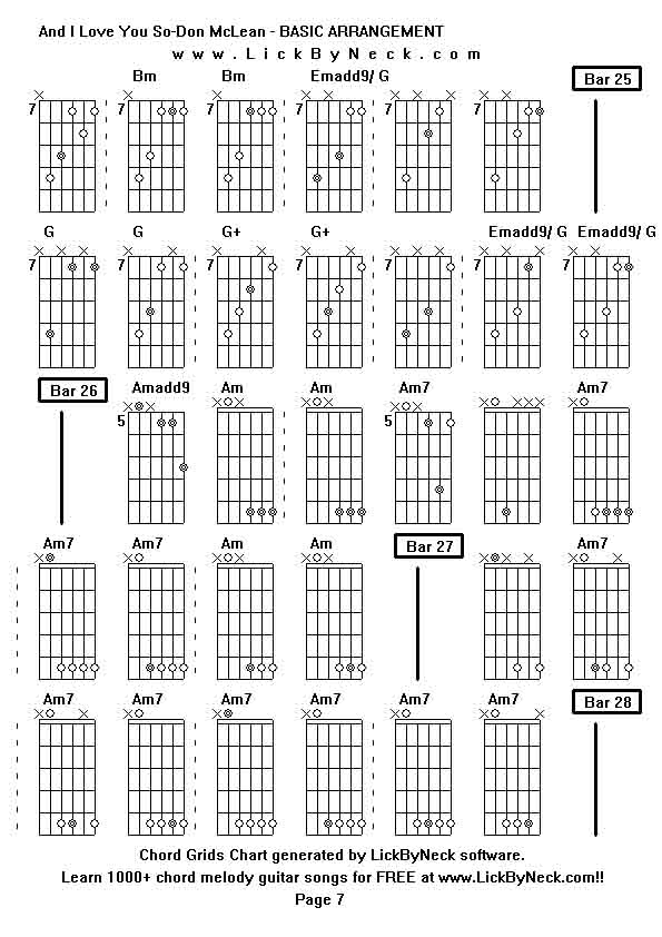 Chord Grids Chart of chord melody fingerstyle guitar song-And I Love You So-Don McLean - BASIC ARRANGEMENT,generated by LickByNeck software.